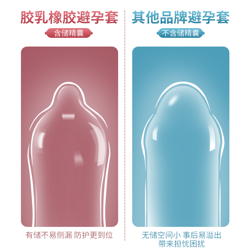 【临期清仓买一送一】超薄001裸入玻尿酸超强延时水润滑持久安全套2只装-美咻咻商城