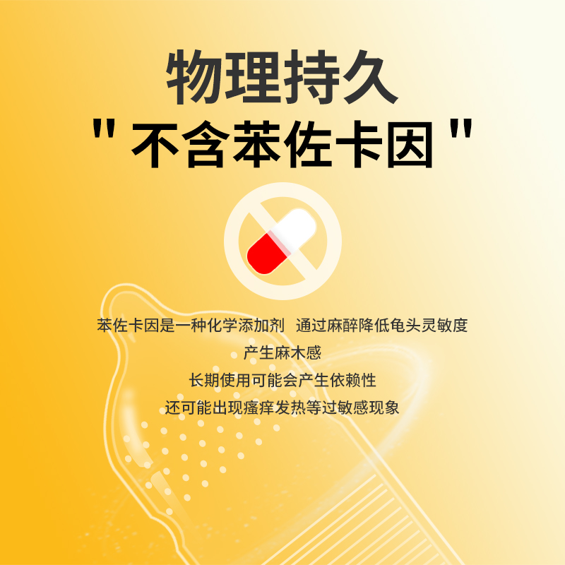 【临期清仓买一送一】德田坚韧持久玻尿酸天然乳胶玻安全套10只装-美咻咻商城