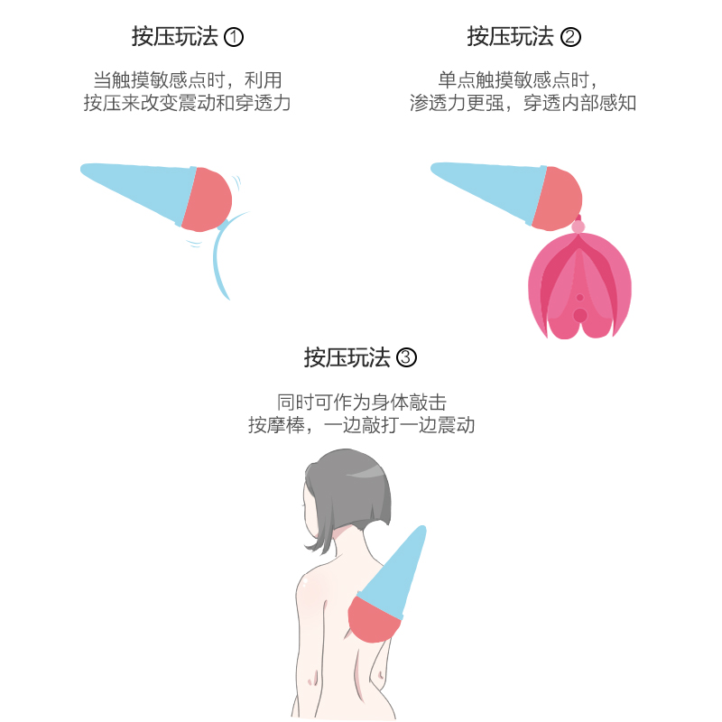 歪歪马叭噗冰淇淋震动按摩棒 软萌造型 强力震动-美咻咻商城