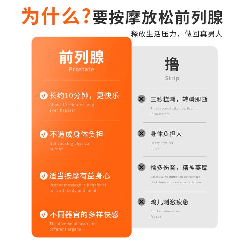 岚锋伸缩前列腺按摩器 圆润易入 多频可调-美咻咻商城