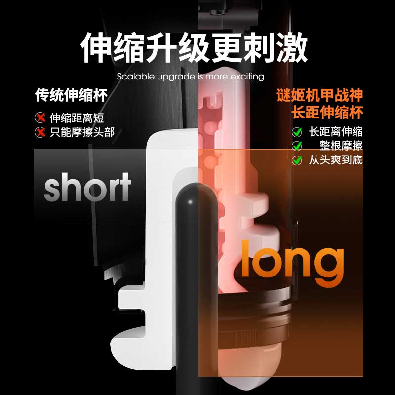 机甲战神飞机杯 全自动伸缩吮吸震动 液晶显示-美咻咻商城