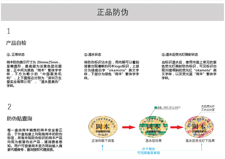 产品参数-美趣商城