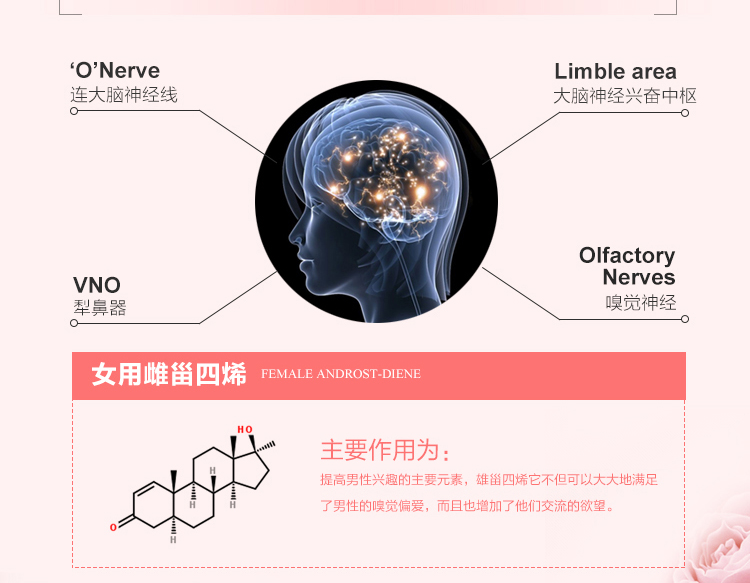 产品参数-美趣商城