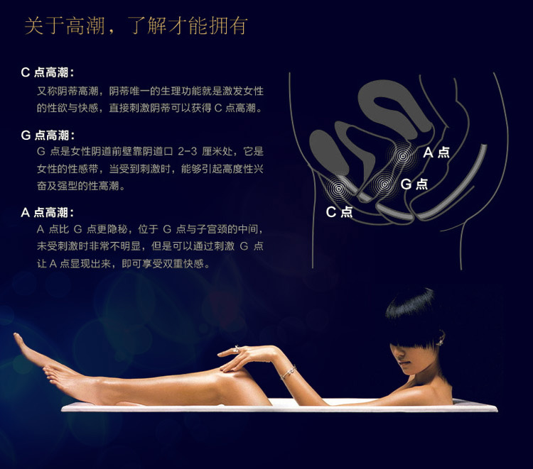 产品参数-美趣商城