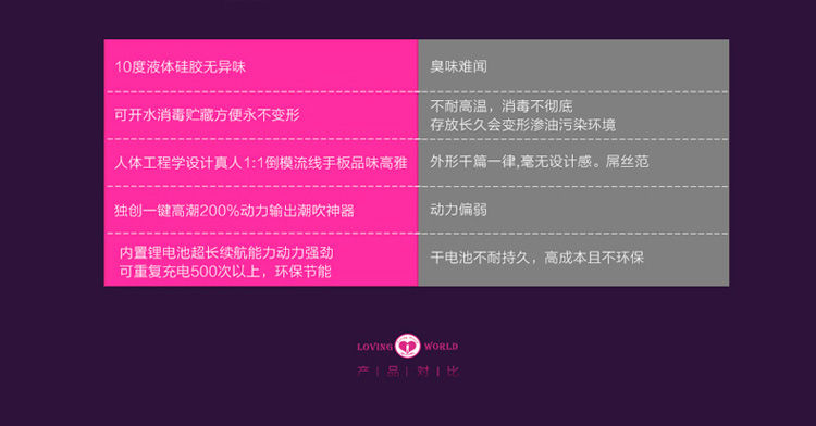 产品参数-美趣商城