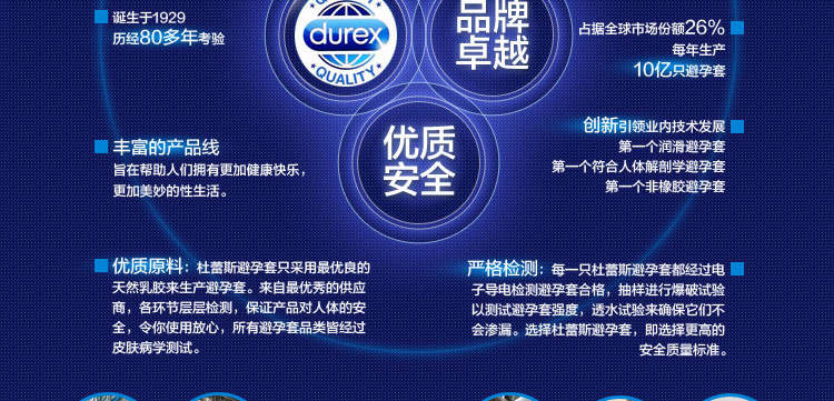 产品参数-美趣商城